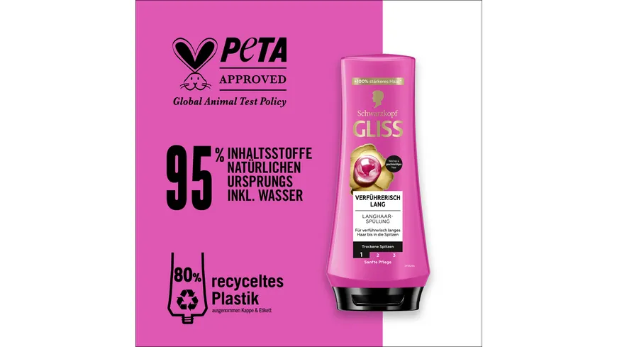 GLISS Spülung Verführerisch Lang 200 ml 200 ml