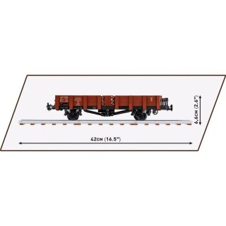 Güterwagen type Ommr 32 LINZ