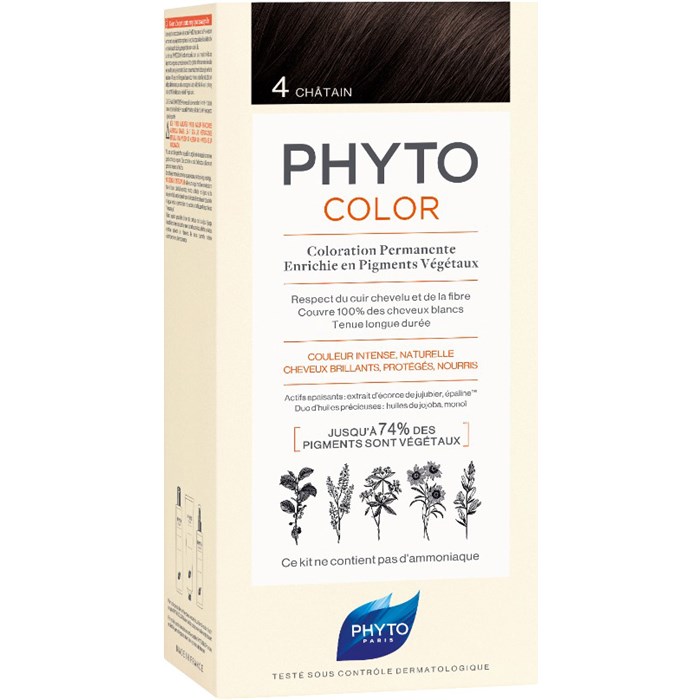 Color Kit