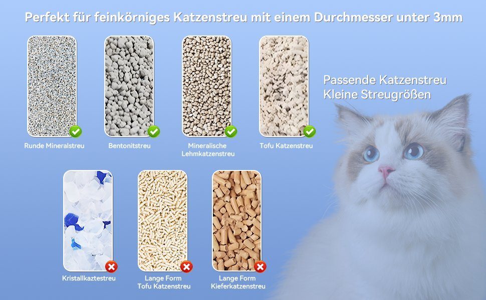 AstroPet Katzentoilette Tastensteuerung, Batteriebetrieben, Einklemmschutz und Desodorierung, 79,5L x 27,5B x 52,5H cm