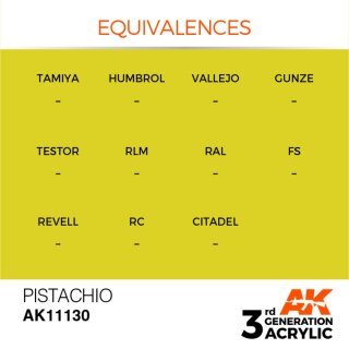 AK Pistachio (17 ml)
