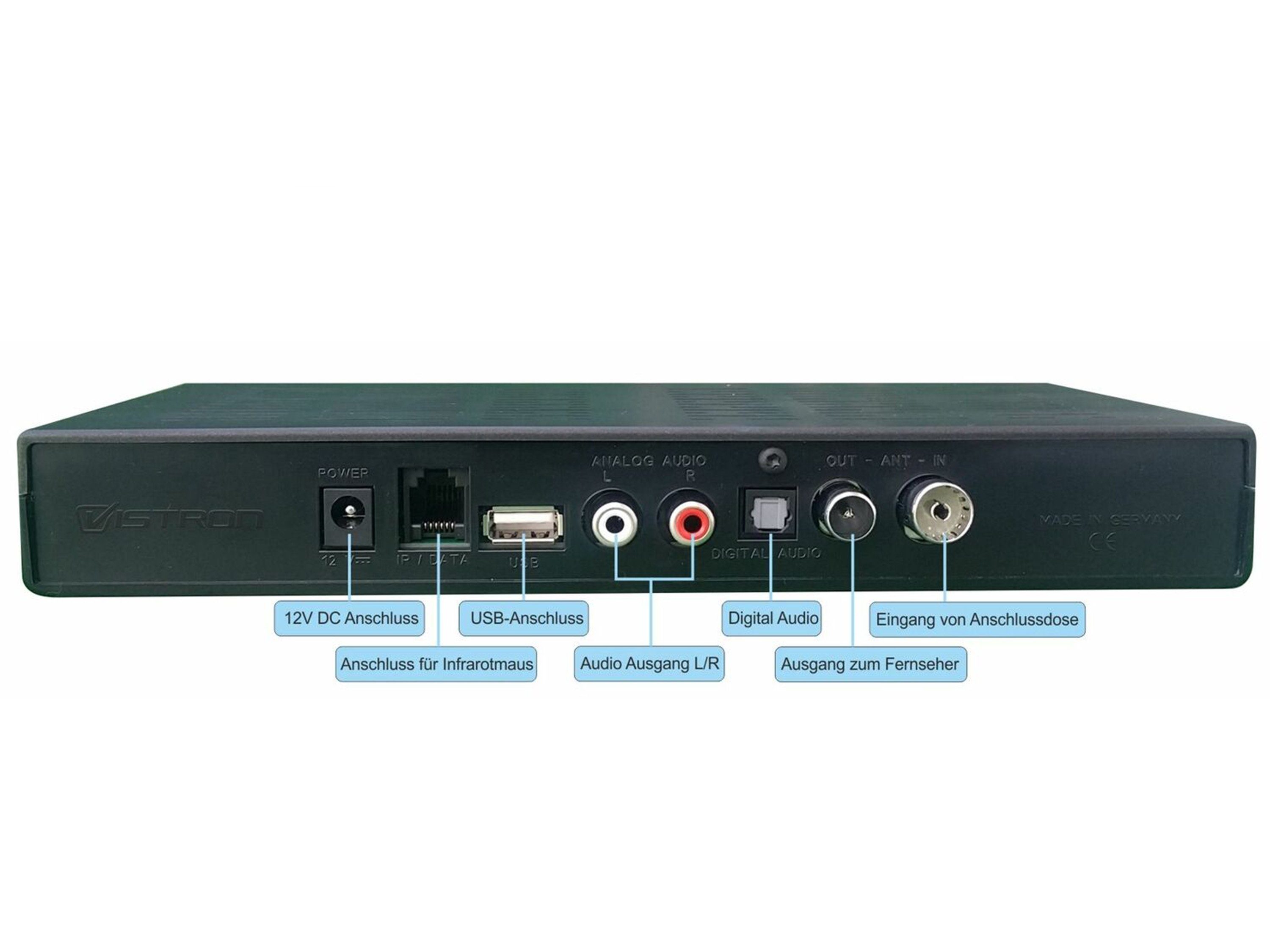 Vistron VT855 Kabelradio (DVB-C) Tuner (für Stereoanlagen, Audio R/L, RF IN und RF OUT)