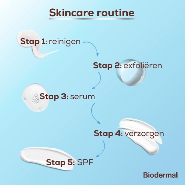 Creme Biodermal para Cicatrizes 75ml - Pele com Problemas