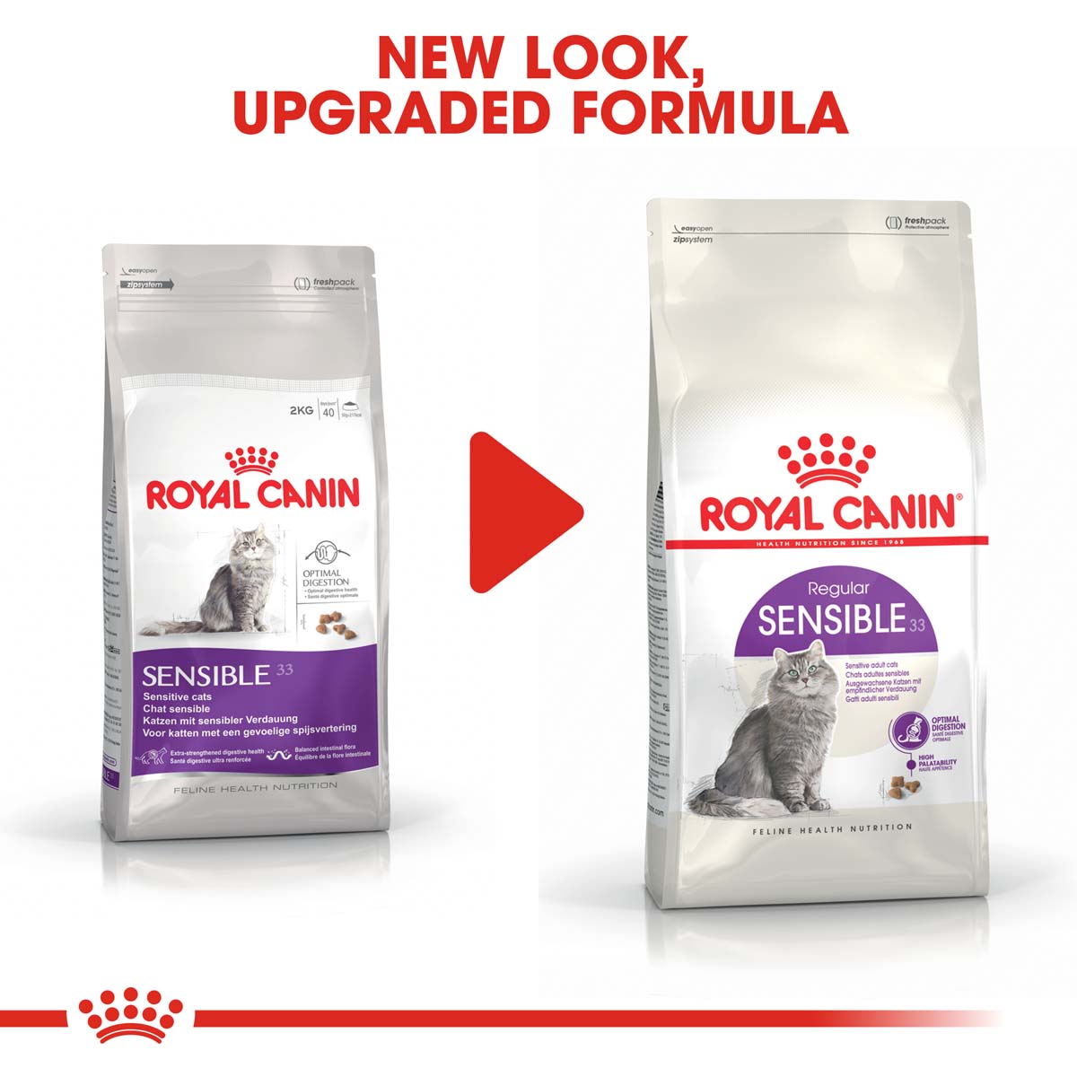 ROYAL CANIN SENSIBLE Trockenfutter für sensible Katzen