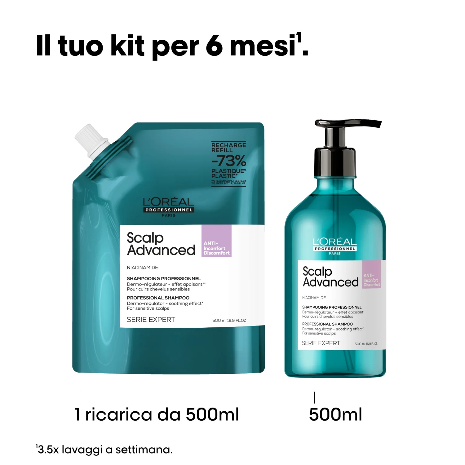 EXPERT SERIES Ny hovedbunds avanceret anti-ubehagshampoo - Refill - Rensende shampoo, afgiftende shampoo