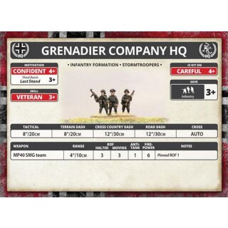 Iron Cross Grenadier Company Army Deal