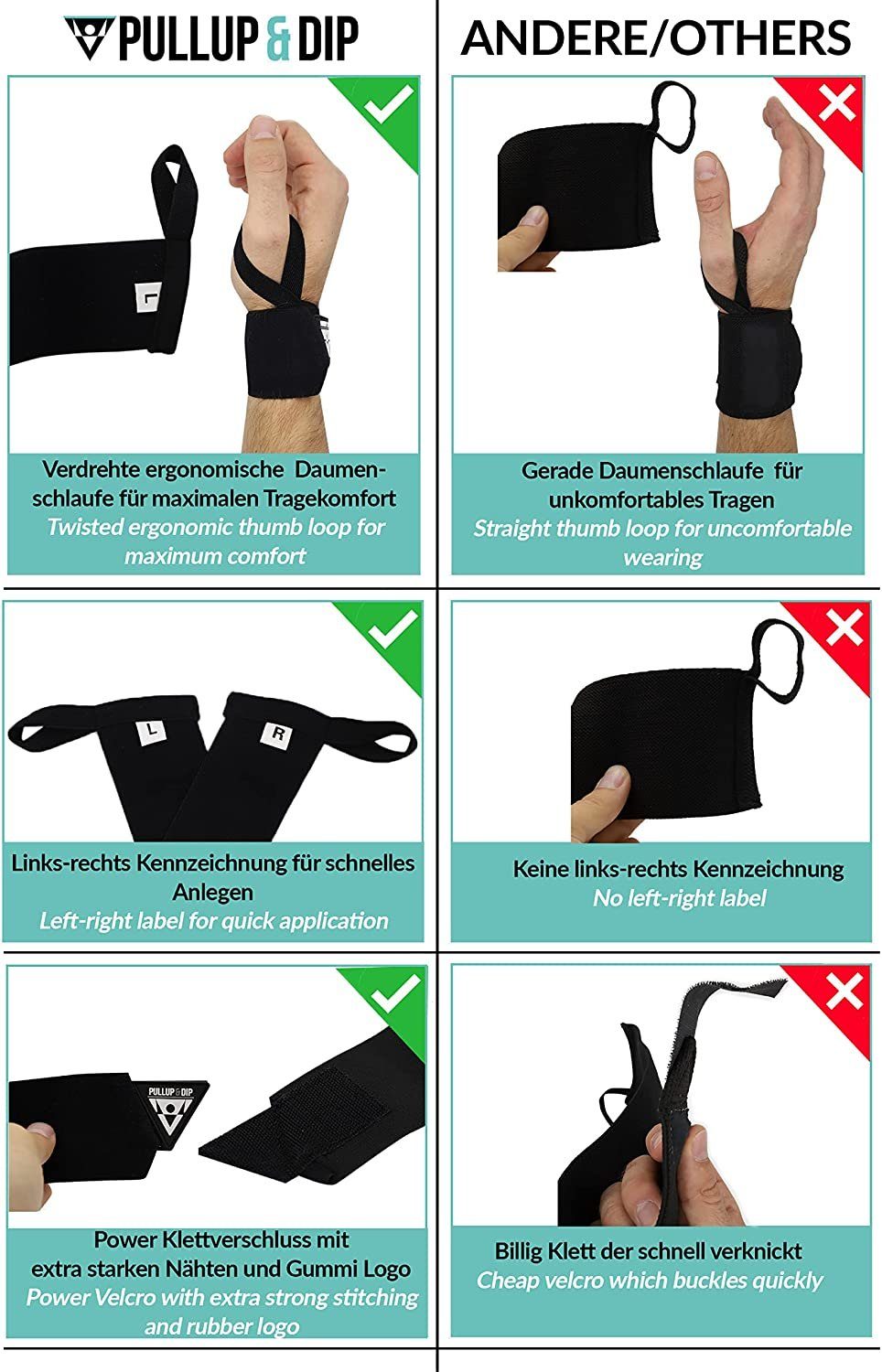 Pullup & Dip Handgelenkschutz Wrist Wraps Handgelenk Bandagen für Fitness, Calisthenics