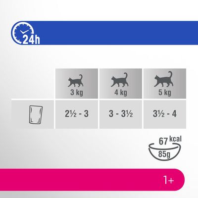 Perfect Fit Mixpack