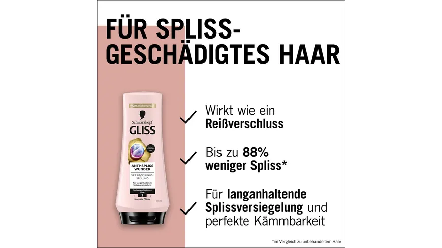GLISS Spülung Anti-Spliss Wunder 200 ml 200 ml