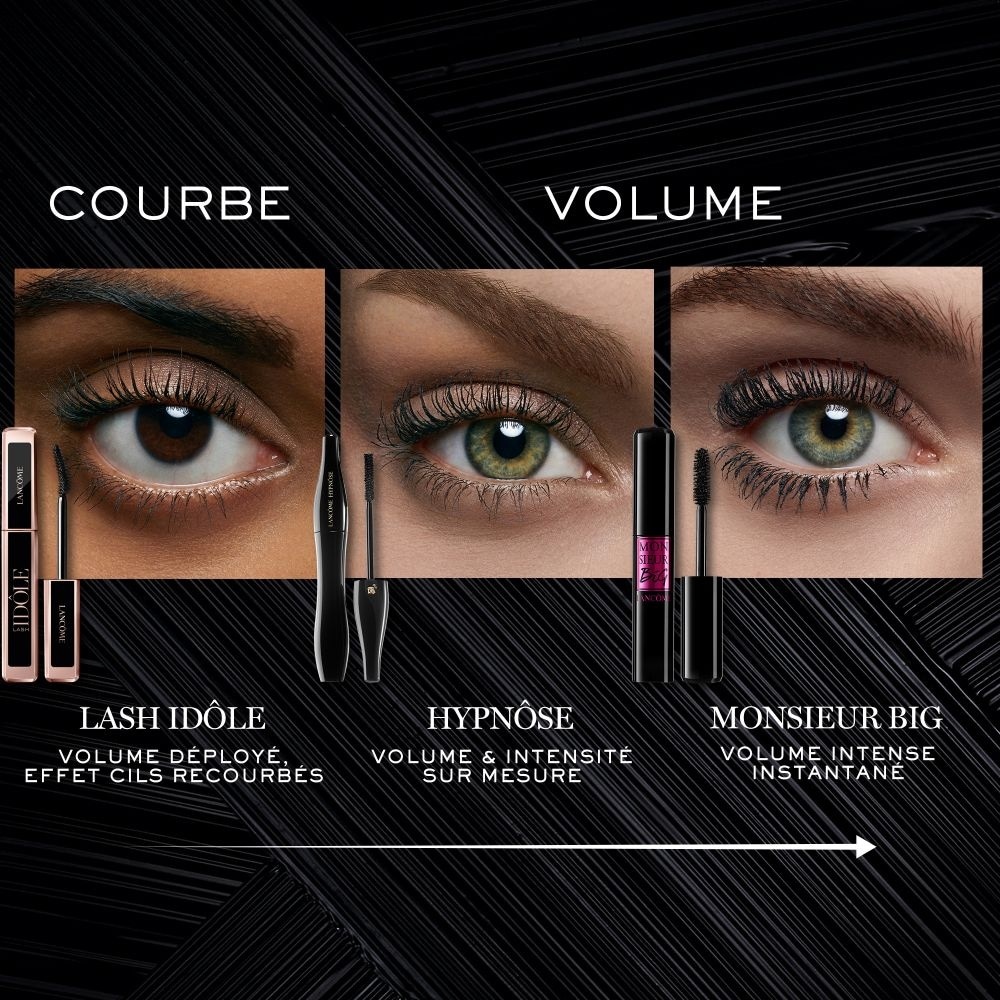 Lancôme Monsieur Big Mascara Big Volume et Tenue jusqu'à 24h