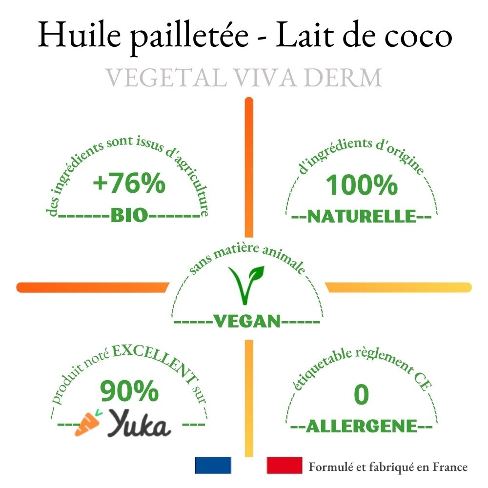 vegetal viva derm Huile pailletée Lait de coco (high) Bronzé-pailleté-satiné. Non collante