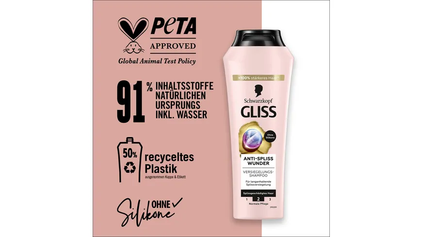 GLISS Shampoo Anti-Spliss Wunder 250 ml 250 ml