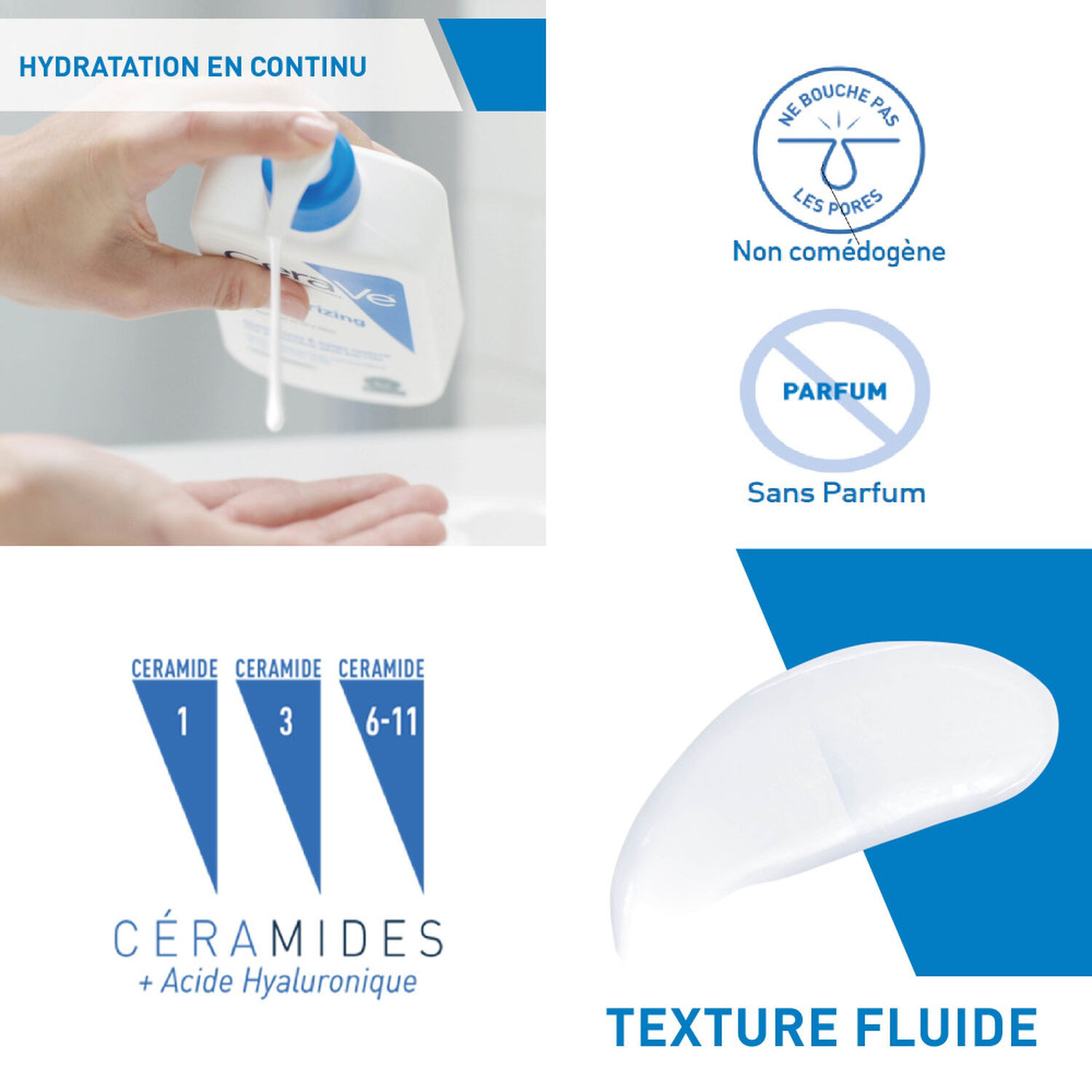 Cerave Lait Hydratant Peaux Sèches à Très Sèches