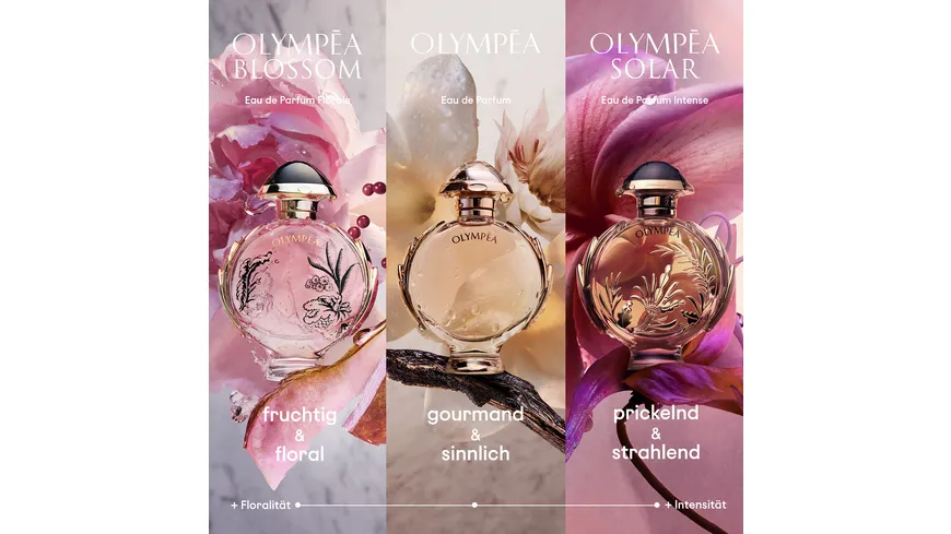Paco Rabanne Eau de Parfum Natural Spray Olympéa Solar