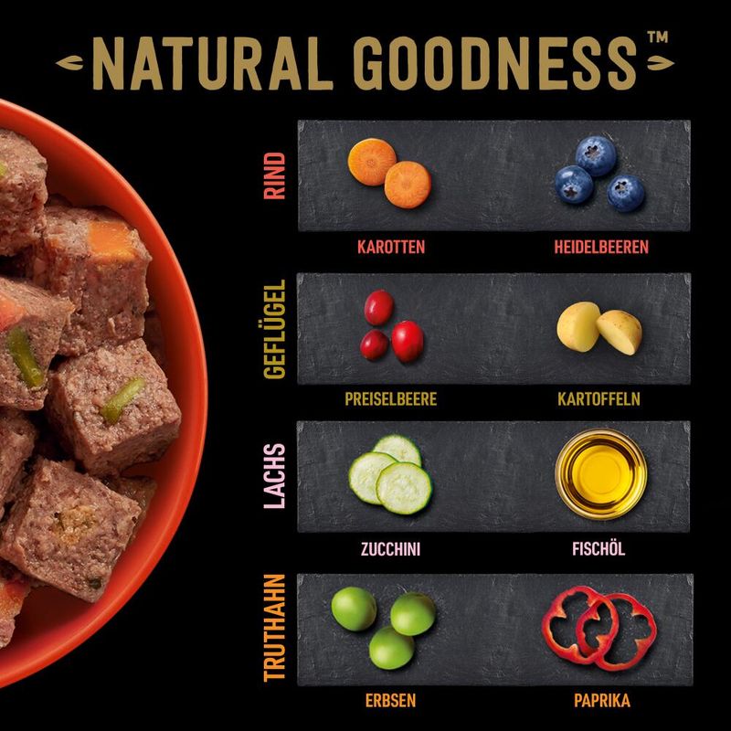 Sparpaket Cesar Natural Goodness Getreidefrei mit Superfoods 48 x 100 g