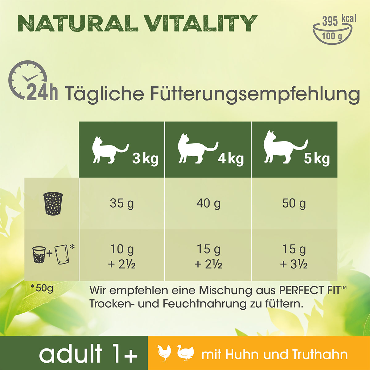 PERFECT FIT™ Katze Natural Vitality Adult 1+ mit Huhn und Truthahn