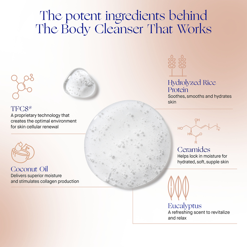 augustinus bader The Body Cleanser Gel léger
