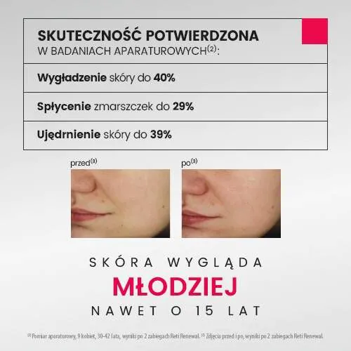 Urgo Dermoestetic Reti-Renewal regenerirajući i pomlađujući set za tretmane