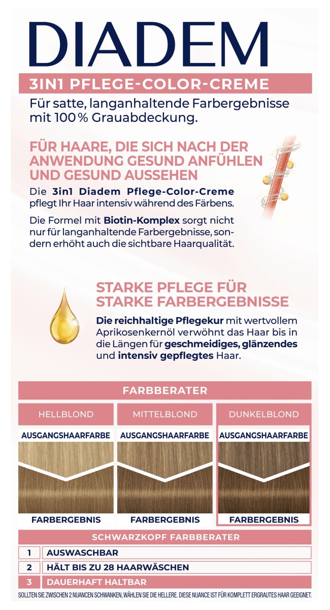 Haarfarbe 722 Dunkel Blond