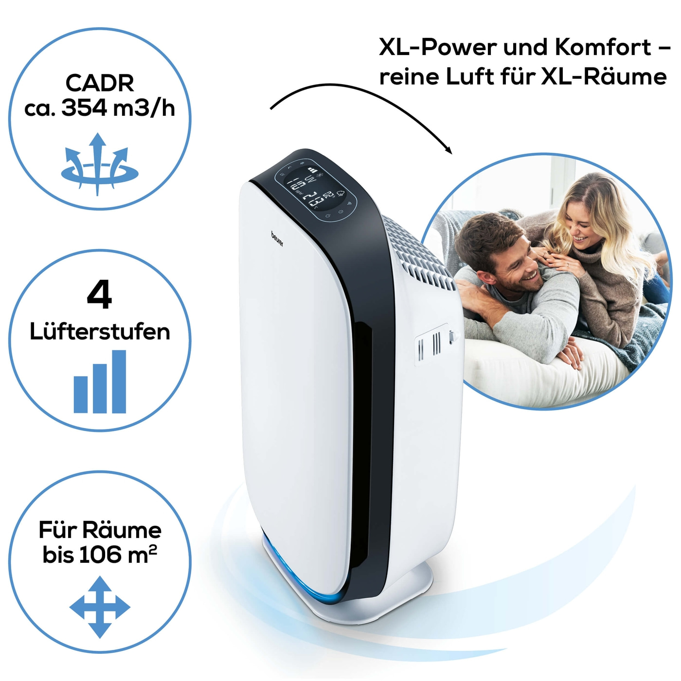 Beurer Luftreiniger LR 500 Connect-Luftreiniger mit dreischichtigem Filtersystem & App Steuerung bis 106 m²
