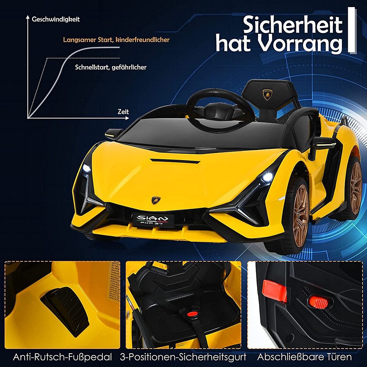 Elektroauto Lamborghini 2.4G Fernbedienung 3-8 Jahre