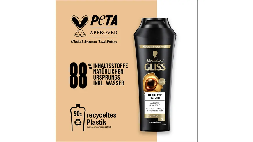 Gliss Shampoo Ultimate Repair 250 ml