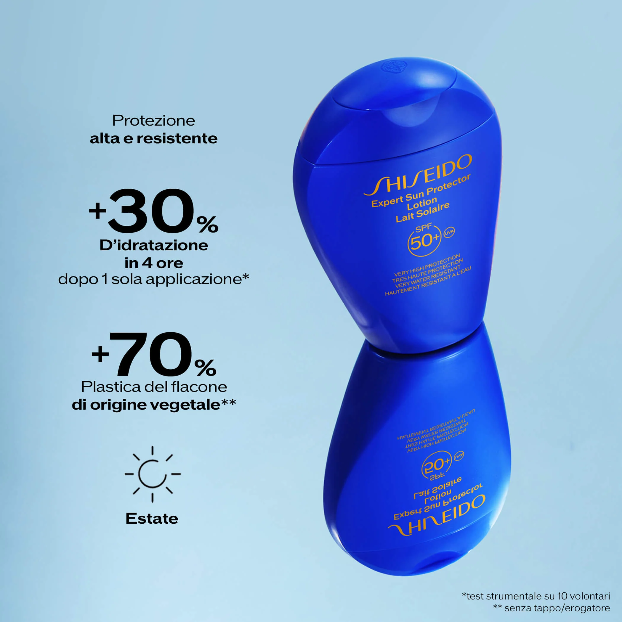 Lotion solaire Solari Expert SPF50+ - Lait solaire corporel haute protection.