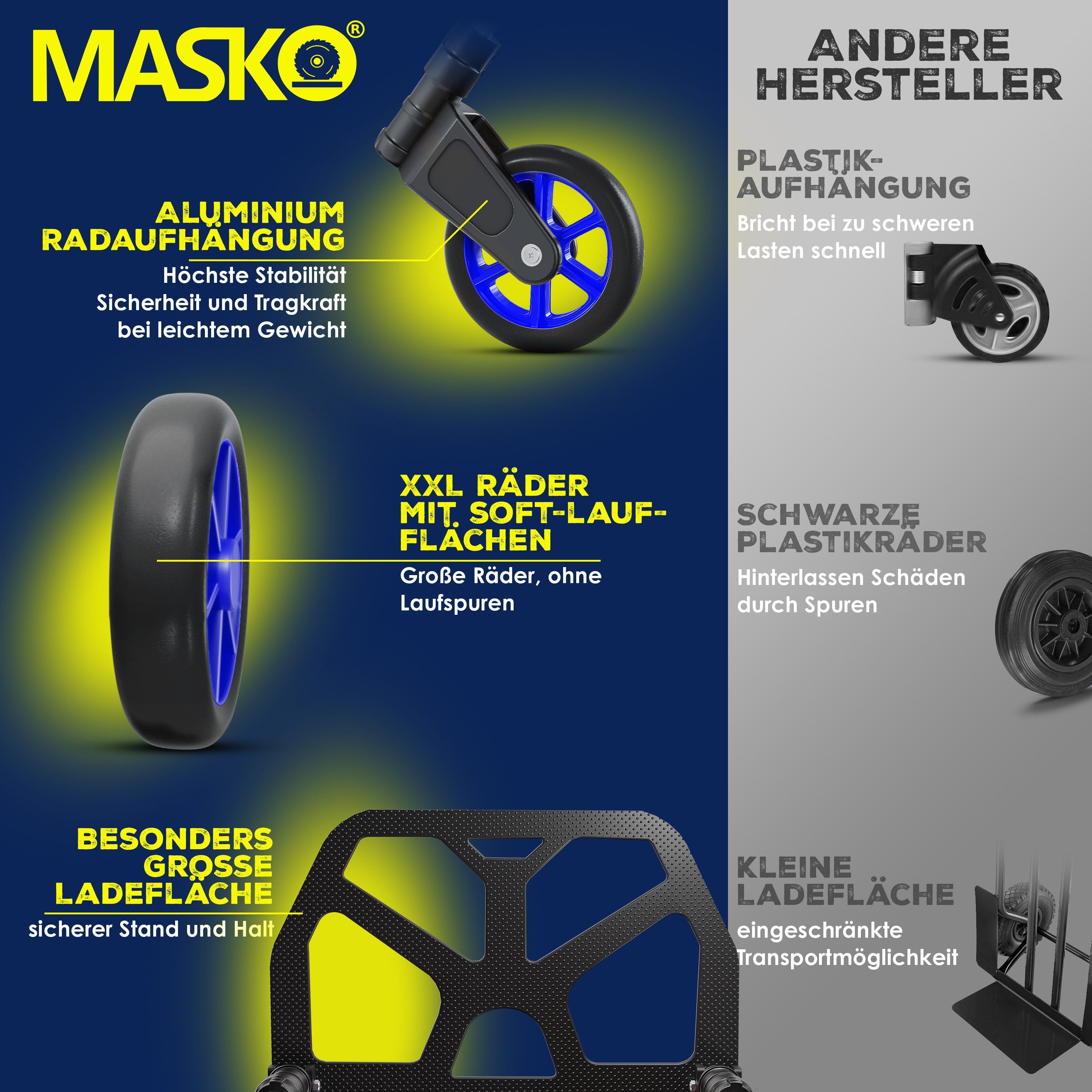 MASKO Sackkarre, Klappbar 200 kg Tragkraft inkl. Rädern Vollgummi