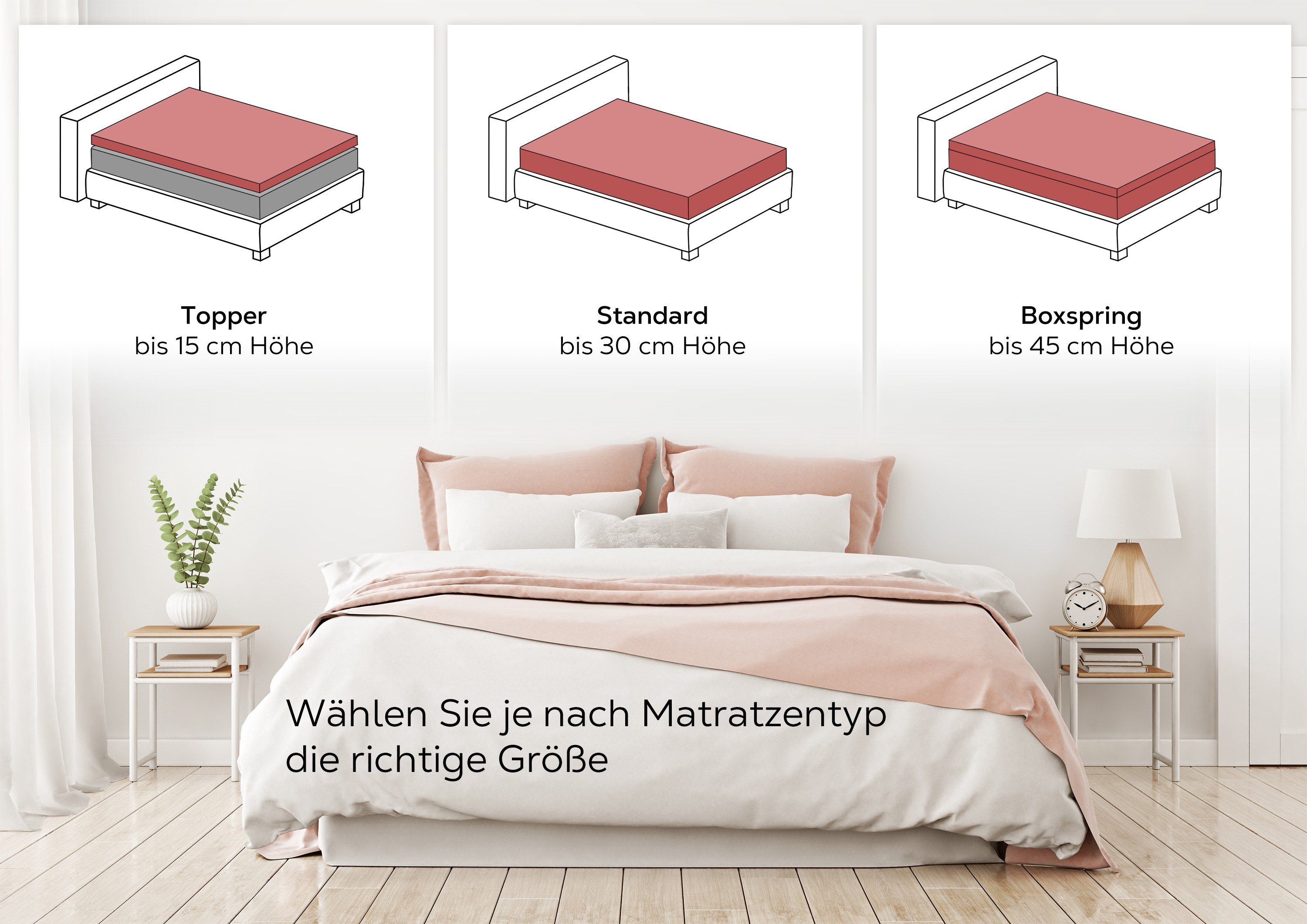 Spannbettlaken Spannbetttuch Bettlaken aus gekämmter Baumwolle Premium Jersey 160g/m², Beautex, Jersey, Gummizug: rundum, (1 Stück)