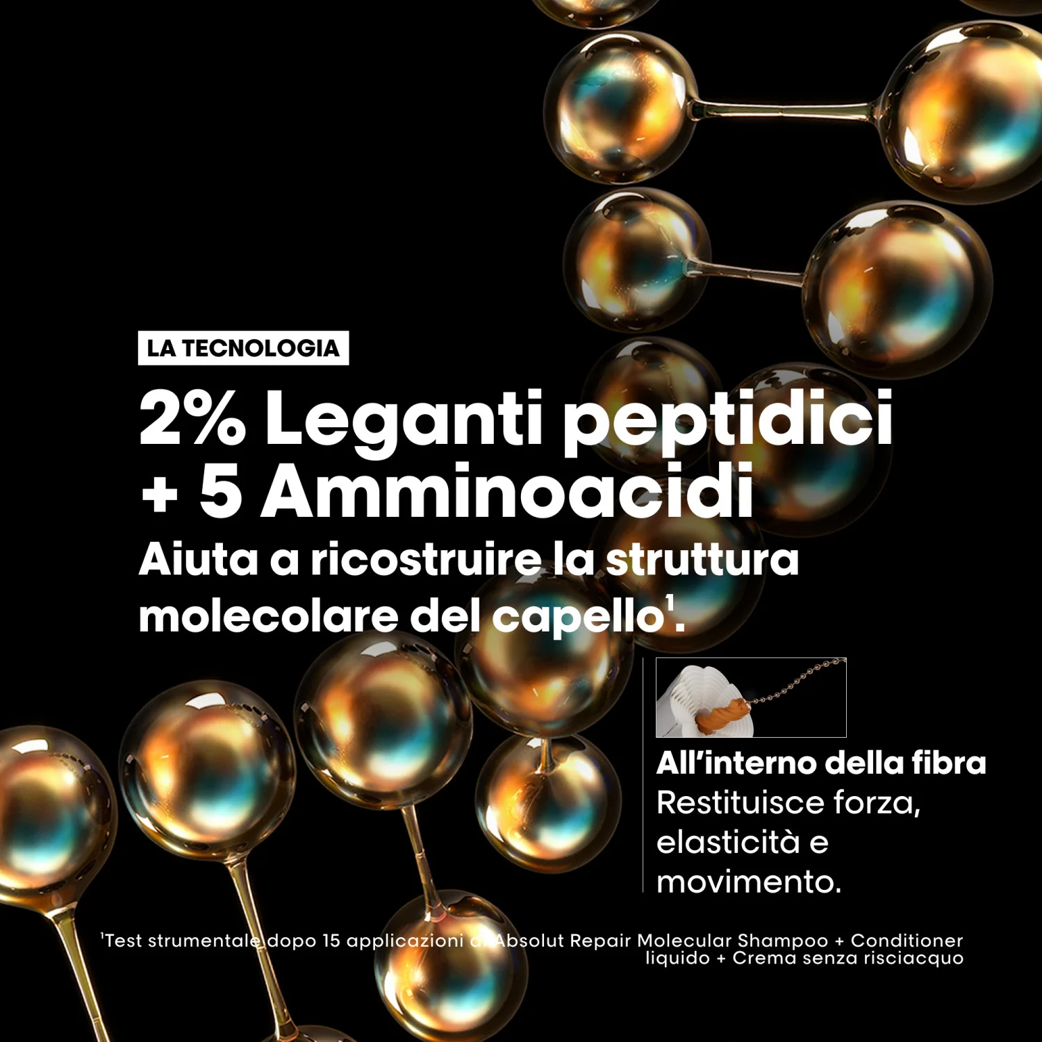 EKSPERT-SERIE Ny Absolut Repair Molecular Mini Duo Kit Sjampo + Flytende Balsam - Gavesett for hår