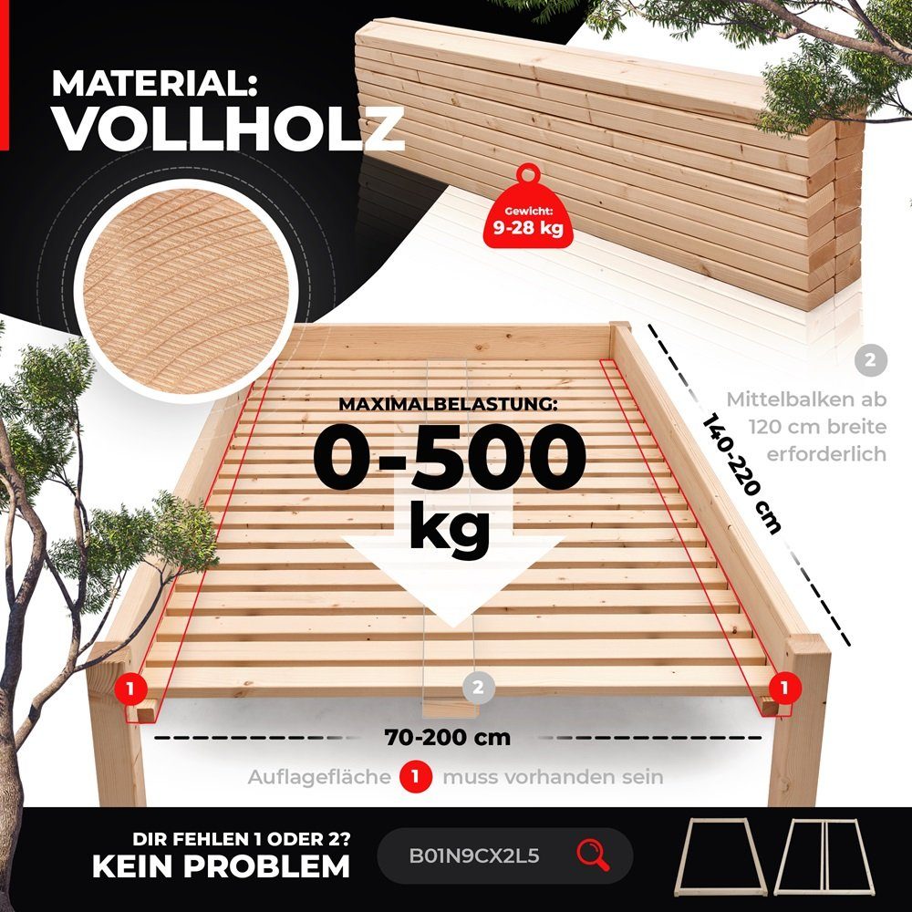 Rollrost Wikinger Kraft Schorsch bis 500kg, TUGA-Holztech
