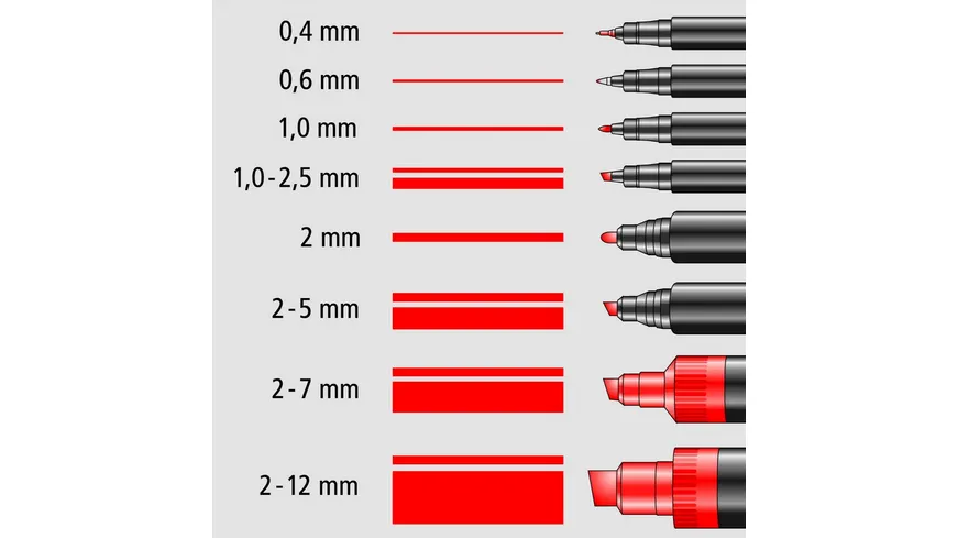 STEADTLER Feinschreiber Lumocolor® permanent Universalstift 4er Etui