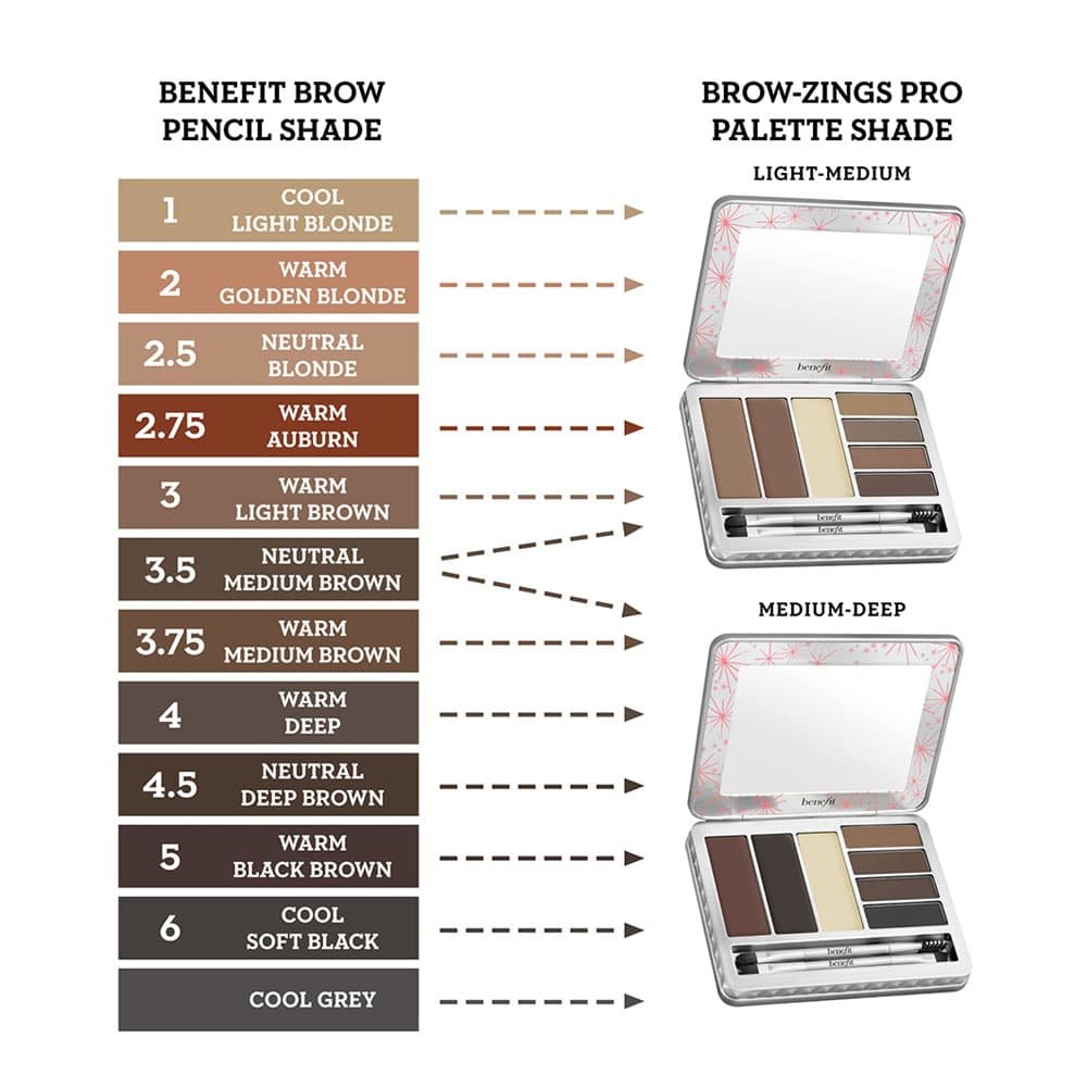 Benefit Augenbrauen Brow Zings Pro Palette