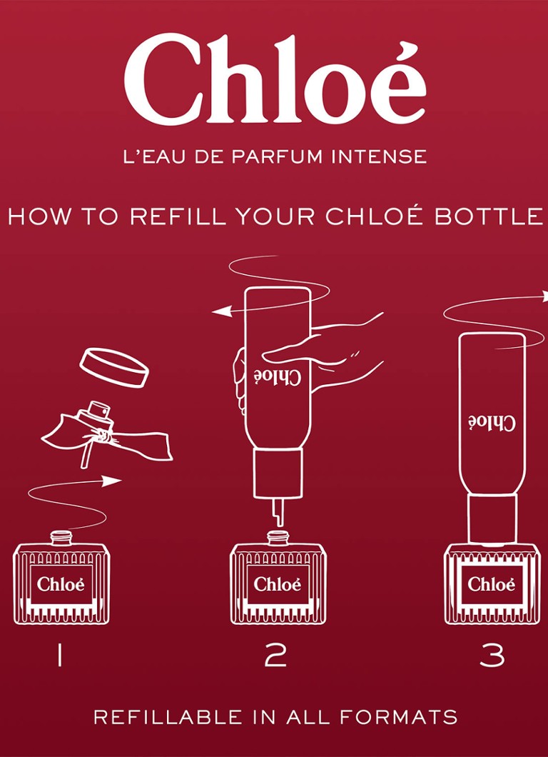 Chloé Chloé L'Eau de Parfum Intense - uzupełnienie