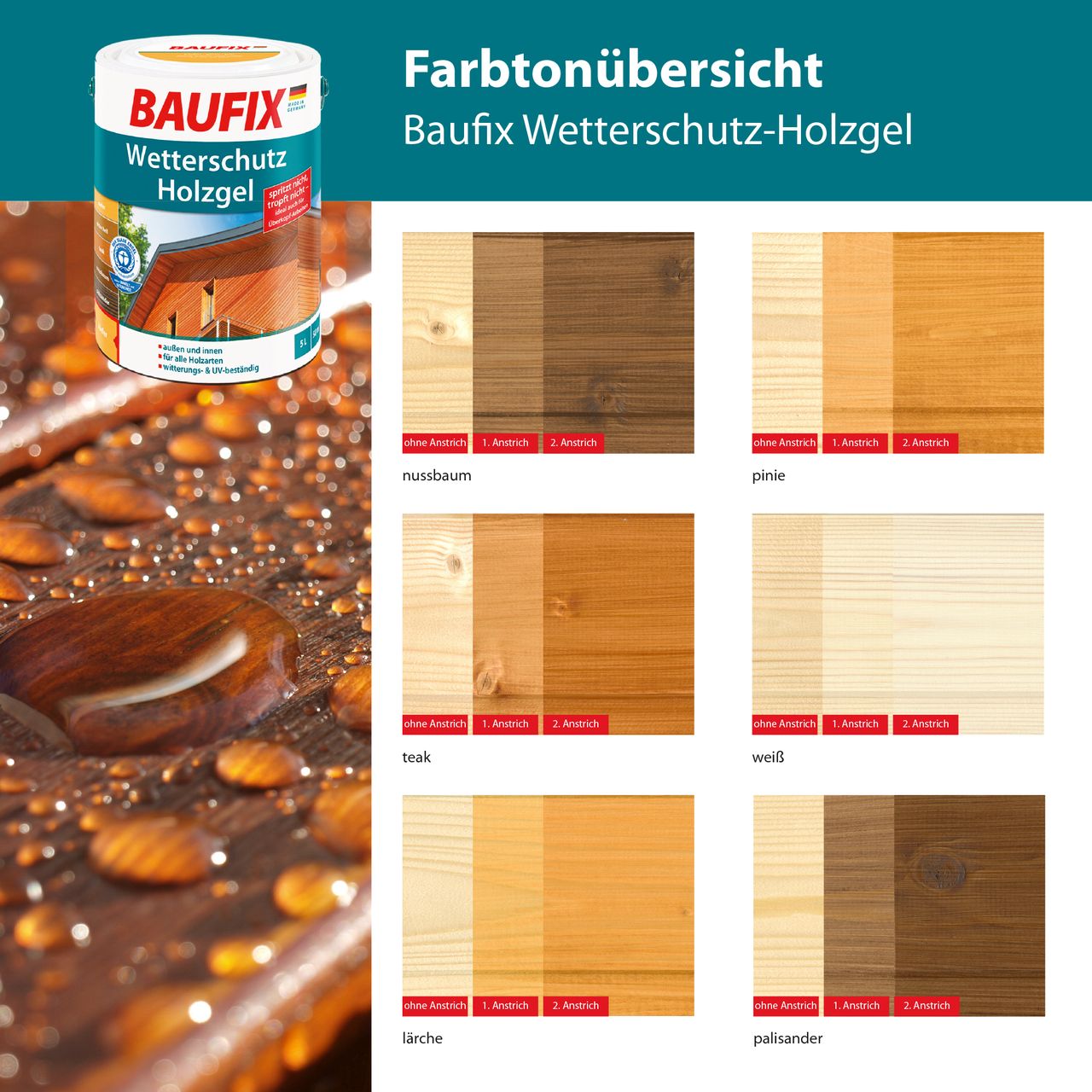 Baufix Wetterschutz-Holzgel weiß