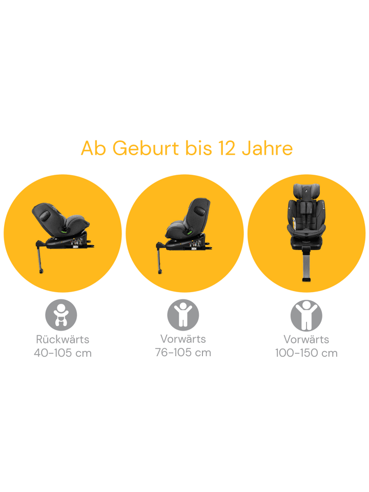 Osann Kindersitz  