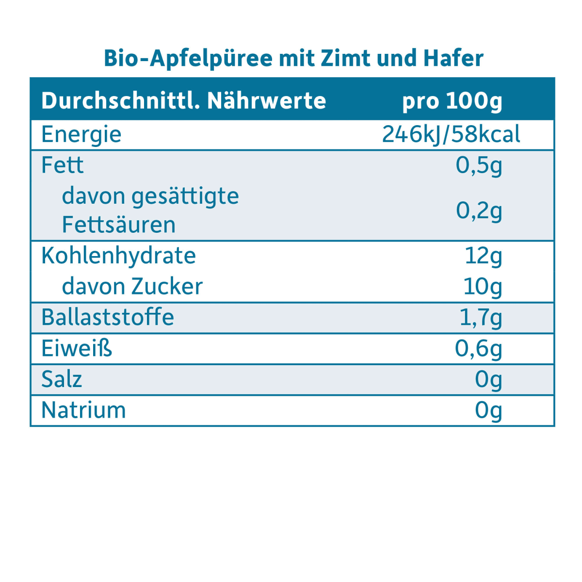 Abendbrei Apfel, Zimt mit Hafer, ab dem 8.Monat, 120 g