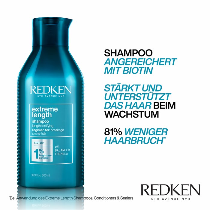 Shampoo with Biotin
