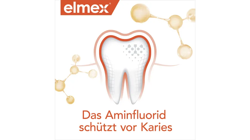 elmex Mundspülung Kariesschutz – antibakterielle Zahnreinigung ohne Alkohol schützt effektiv vor Karies 400 ml