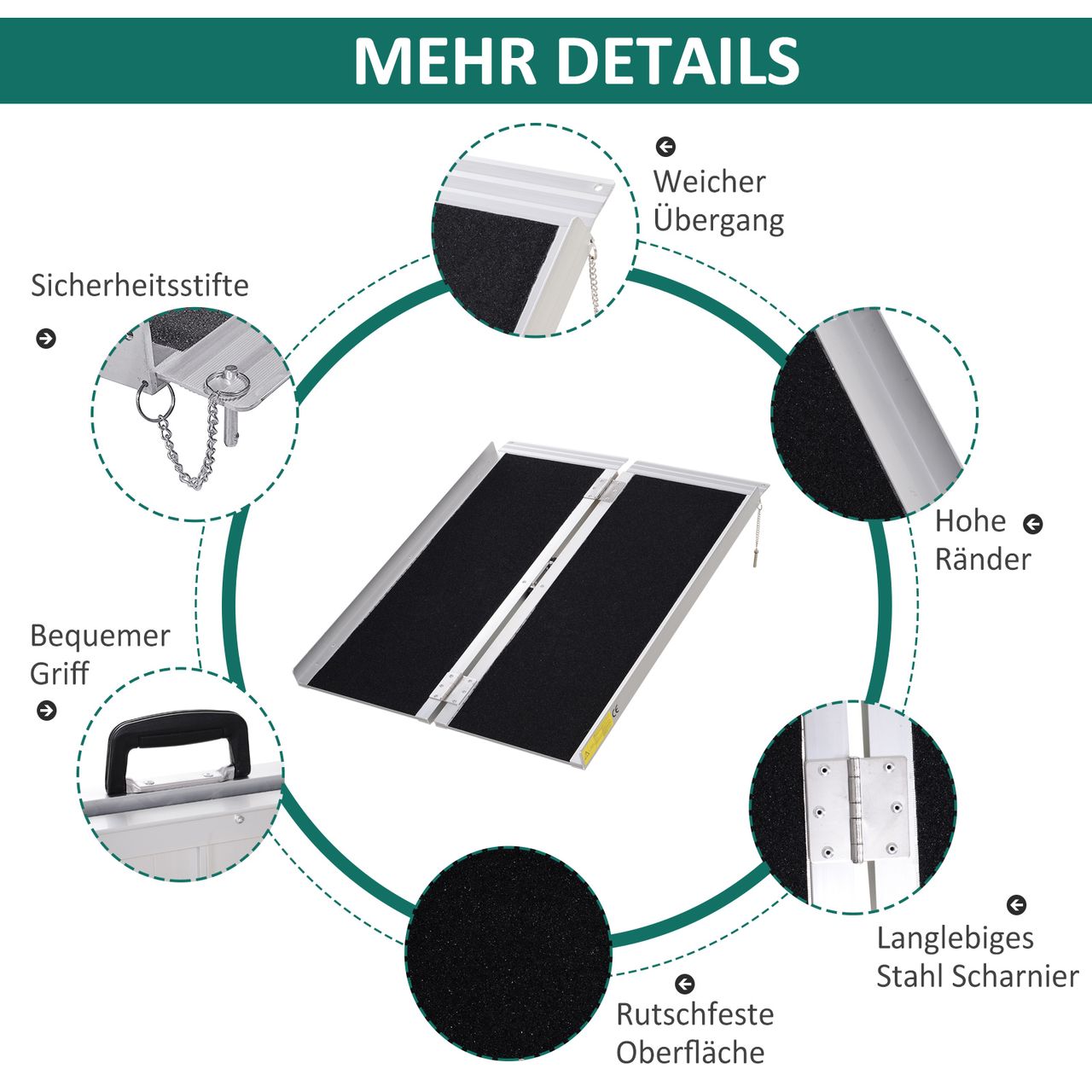 HOMCOM Rollstuhlrampe Auffahrrampe Rollstühle Rollatoren Faltbar Aluminium PVC