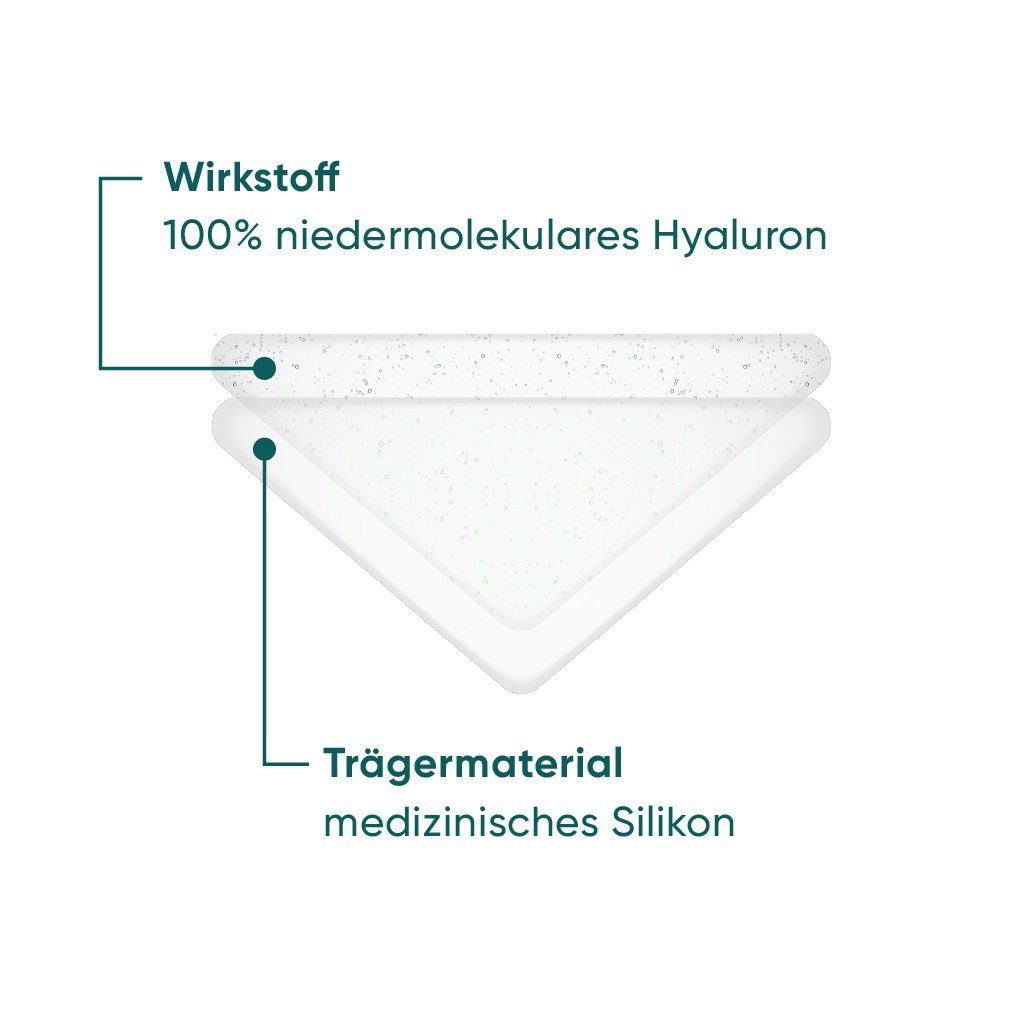 APRICOT Beauty Gesichtsmaske APRICOT® Hyaluron Gesicht Pads 30x wiederverwendbar bei Stirnfalten, Wiederverwendbar