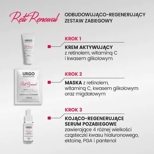 Urgo Dermoestetic Reti-Renewal regenerirajući i pomlađujući set za tretmane
