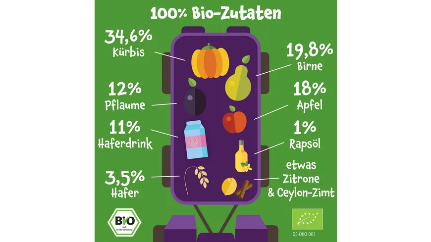 pumpkin organics Bio Quetschie Kürbis, Birne, Pflaume, Hafer 100 g