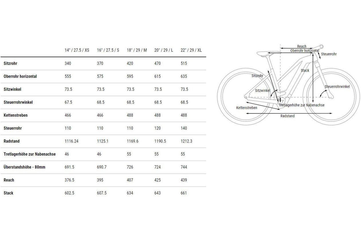 Cube Reaction Hybrid Performance 500 - 500 Wh - 2023 - 29 Zoll - Damen Sport