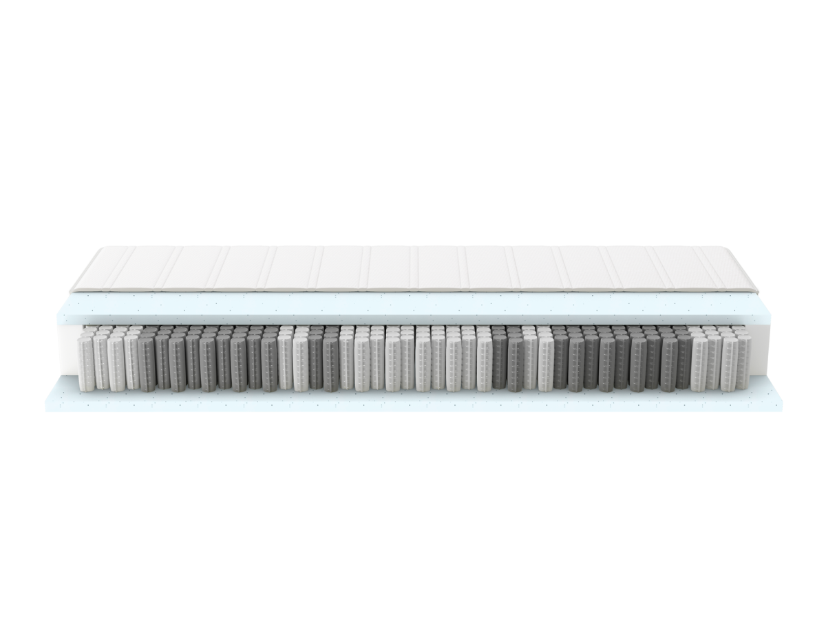 Schlaraffia Tonnentaschenfederkern Matratze Memory Pearl 800 H2