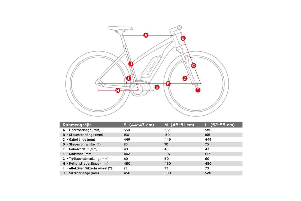 Carver Tour E LTD - 400 Wh - 2024 - 28 Zoll - Damen Sport