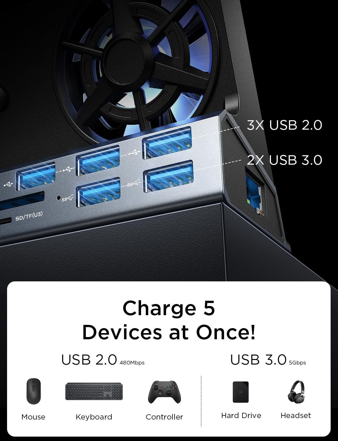 Haiaveng Festplatten-Dockingstation Dock für Legion Go/ROG Ally/ Steam Deck mit HDMI 4K@60Hz, Lüfter, (10 St), 10 in 1 Dockingstation mit USB 3.0 & 2.0,Zwei Lüftern,Gigabit Ethernet