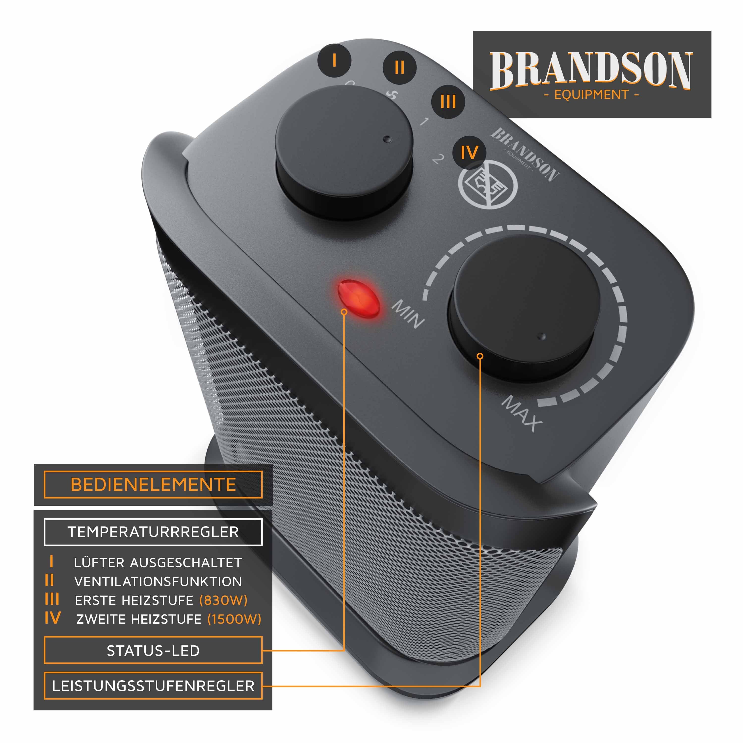 Brandson Keramikheizlüfter, 1500 W, Keramik Heizlüfter mit Oszilationsfunktion, Bad Keramikheizgerät