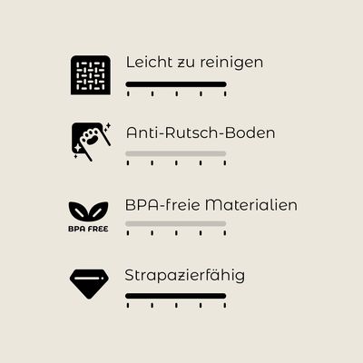 TIAKI Edelstahlnapf Functional