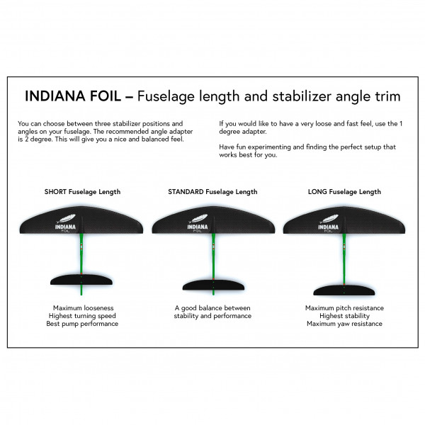 Indiana - Foil Stabilizer 550